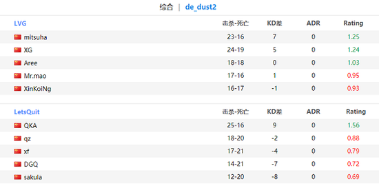 西贝推出代金券活动助力消费者省钱