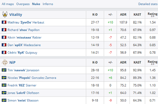 一加新机发布支持无畏契约手游165Hz高帧率体验